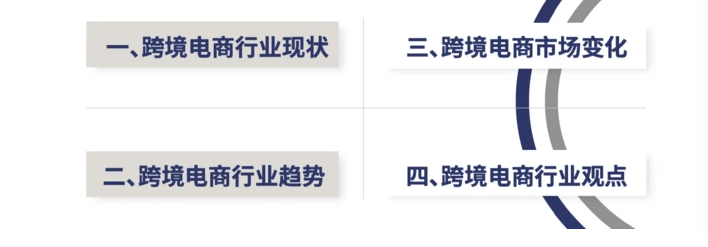 探秘目前的外贸平台:从A到Z解析外贸新趋势(图1) 微信图片_20231026103458.png